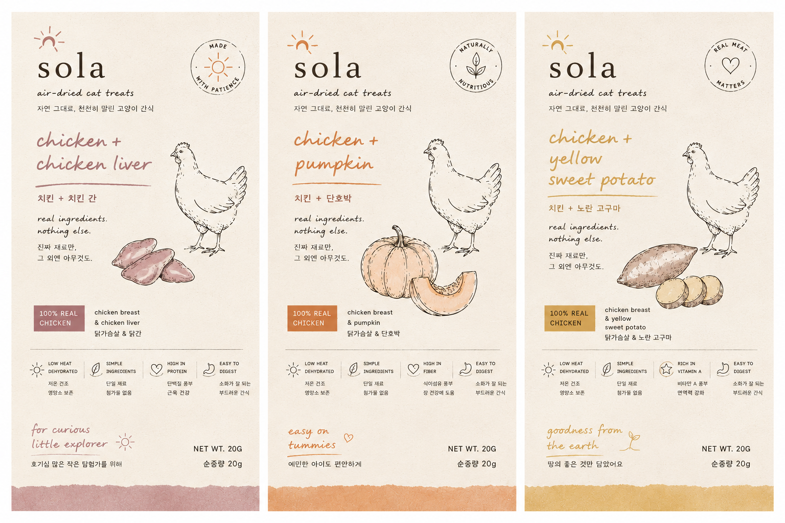 Sola Chicken & Pumpkin for Cats